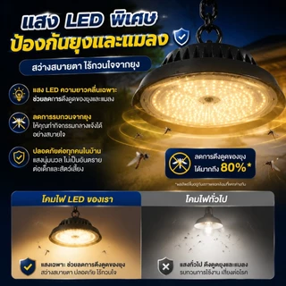 1500000W โคมไฟระย้า วินเทจ พลังงานแสงอาทิตย์ IP67 กันน้ำ 3 สีสามารถปรับได้อัตโนมัติเปิดด้วยโซ่