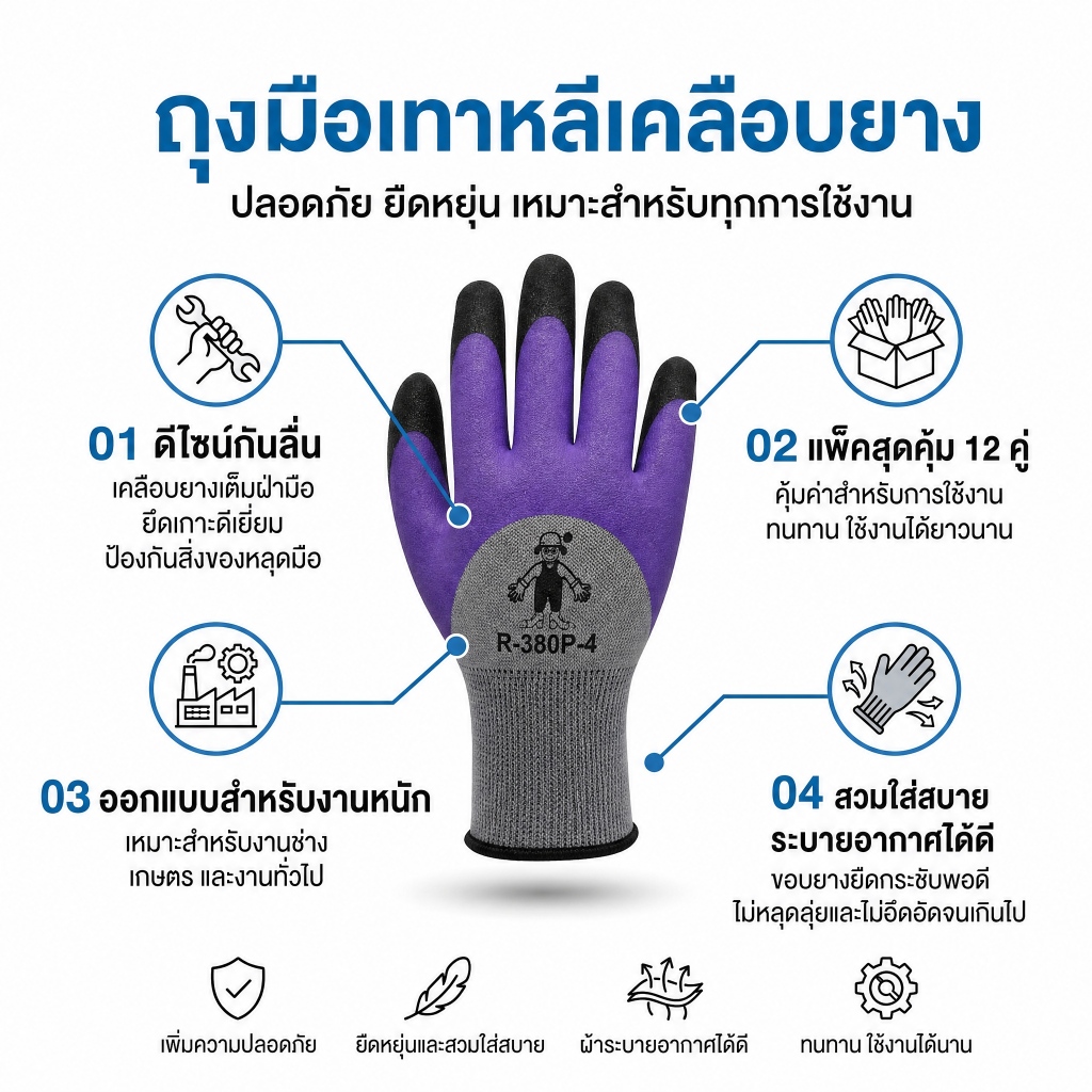 ถุงมือกันลื่น ถุงมือช่าง ยกของ ผลิตจากผ้ายืดคุณภาพดี ใช้งานอเนกประสงค์ กันบาด กันหนาม กันลื่น รับประกันคุ
