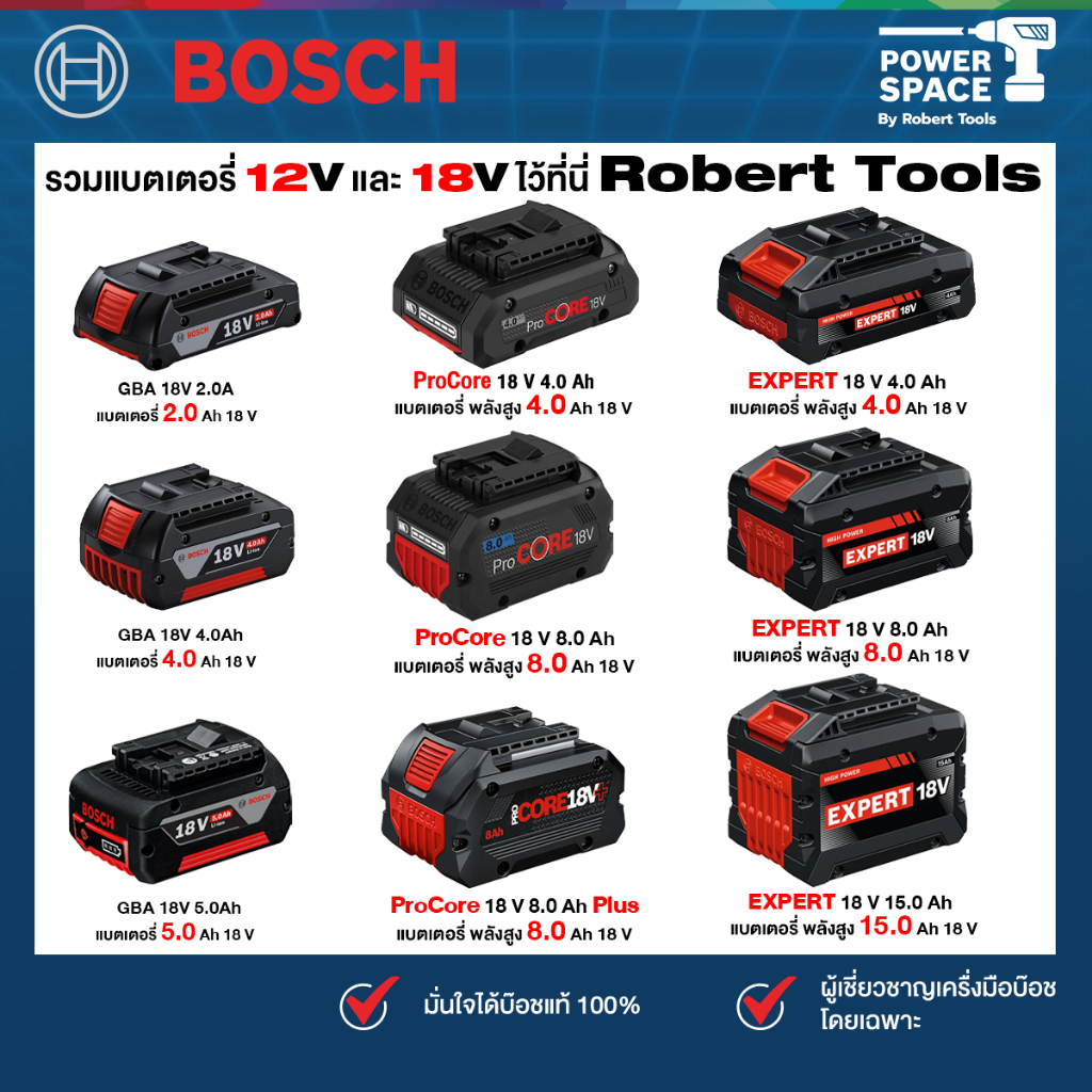 Bosch - รวมแบตเตอรี่ และแท่นชาร์จ ไว้ที่นี่ที่เดียว Robert Tools