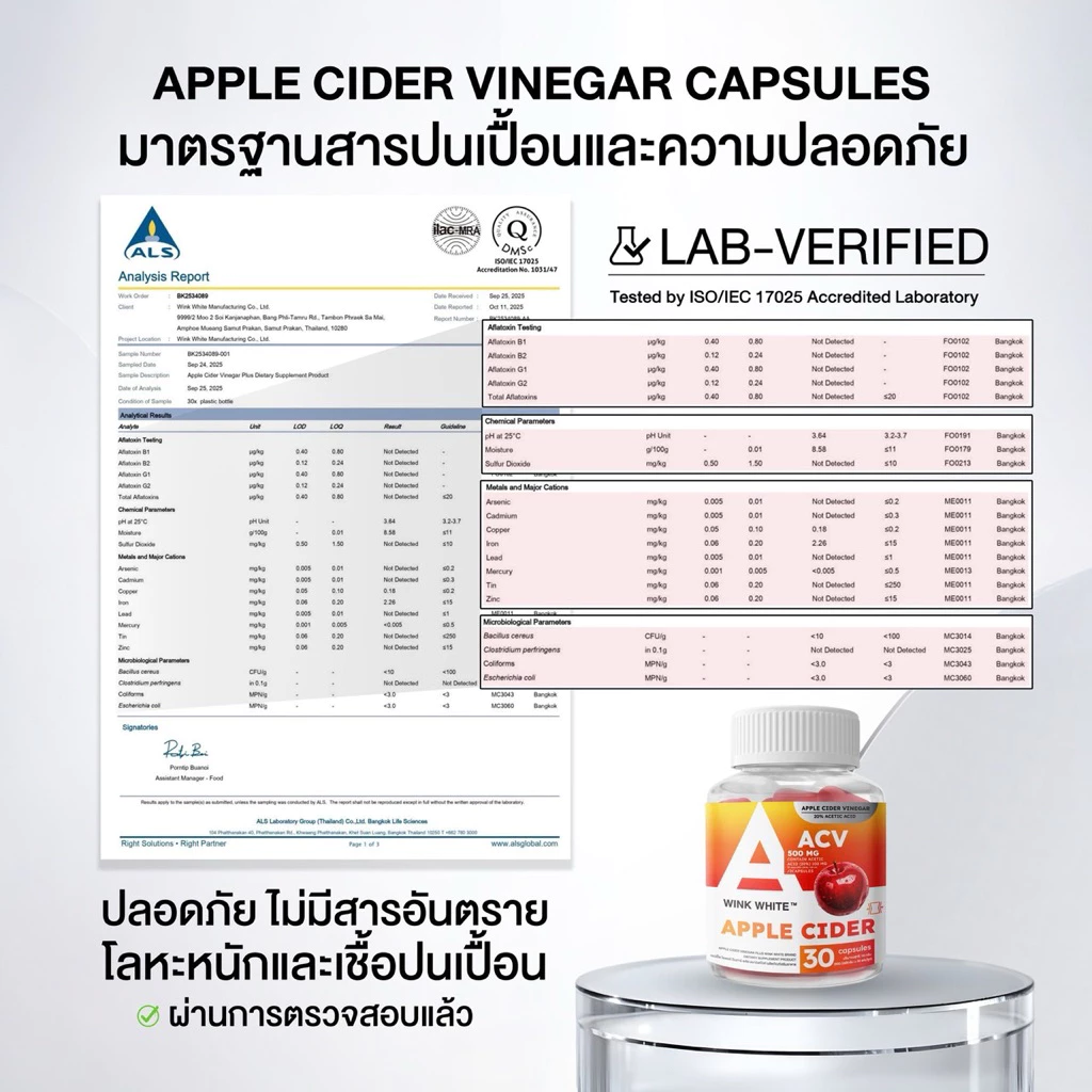 WINK WHITE แอปเปิ้ลไซเดอร์ ลดการทานจุกจิก ดูแลผิวพรรณ ต้านอนุมูลอิสระ (1 กระปุก 30 แคปซูล) thumbnail 3