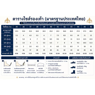 จัดส่งรวดเร็ว🔥รองเท้าผ้าใบแฟชั่นสำหรับผู้ชาย สวมใส่สบายและน้ำหนักเบา รองเท้าลำลองกันลื่นและทนต่อการสึกหรอ