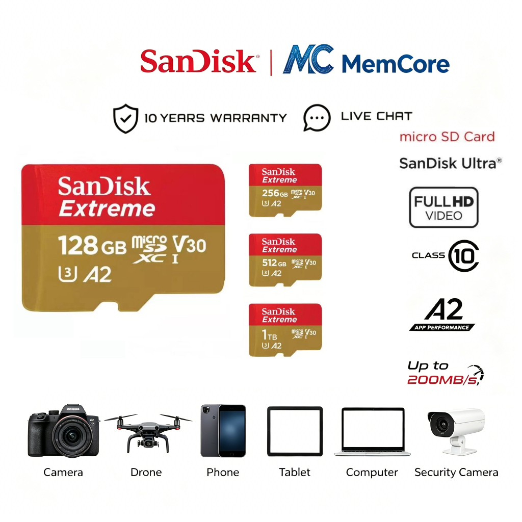 การ์ด MicroSD Sandisk Extreme A2U3V30 Up ถึง 190MB/S A2 Class 10 (32GB/64GB/128GB/256GB) (SDSQXAF/SDSQXAH/SDSQXAA)