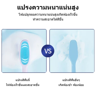 🔥【สินค้าพร้อมส่ง】ชุดแปรงสีฟันผู้ใหญ่พรีเมี่ยม 12แท่ง ขนนุ่มมาก ทำความสะอาดล้ำลึก ปกป้องเหงือก
