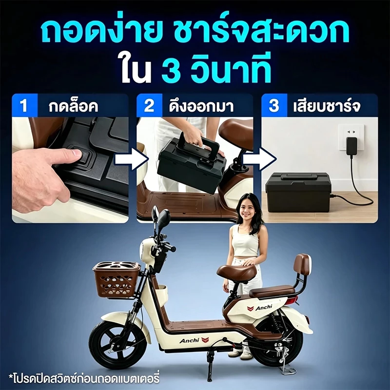 Anchi จักรยานไฟฟ้า 48V12A มอเตอร์ 580W ไฟเลี้ยว ตะกร้ารถ thumbnail 3