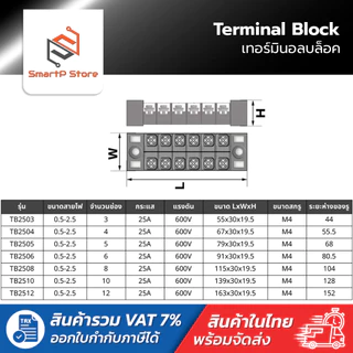 TB25A 600V เทอร์มินอล บล๊อกต่อสายไฟ Terminal Block TB2503-TB2512