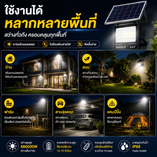 EEKOO【ซื้อ1แถม1】ไฟโซล่าเซลล์ 880000W โซล่าเซลล์ กันน้ำ กันฟ้าผ่า Solar Light LED ไฟสปอร์ตไลท์ ไฟโซล่าเซลล์สว่างทั้งคืน