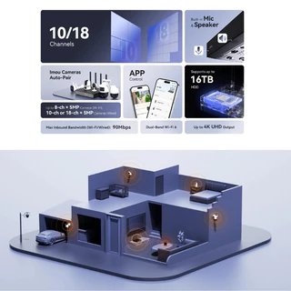 IMOU Bullet 2C 3MP + NVR-N118W-8A0E CCTV Set พร้อมเครื่องบันทึก