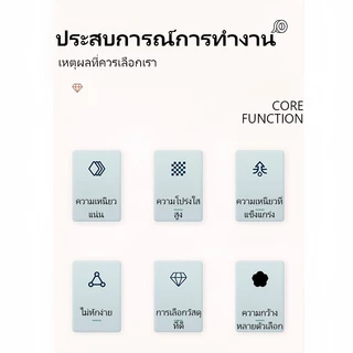 เทปใส สำหรับใช้งานทั่วไป