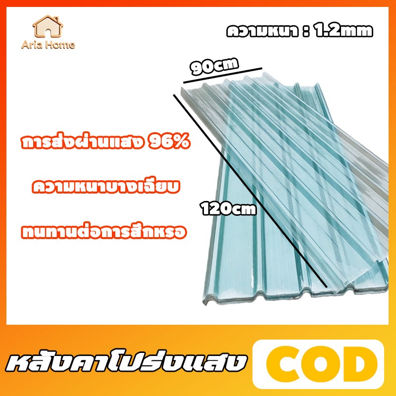 FRP แผ่นหลังคา แผ่นหลังคาใสๆ โปร่งแสง หลังคาโรงเรือน อย่างหนา ขนาด1.2*0.9ม