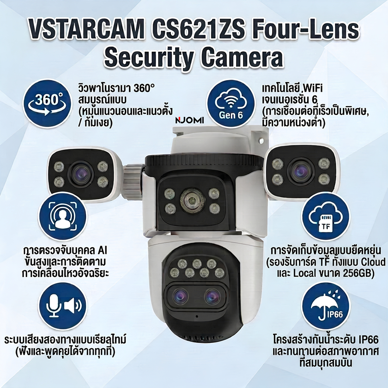 VSTARCAM CG621SR CS621SR CS621FR CS621ZS FHD 1080P 2MP x 4 เลนส์กล้อง กล้องวงจรปิดไร้สาย iP Camera