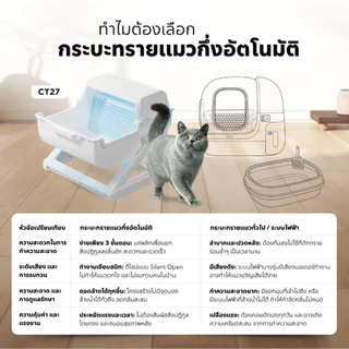 [PetParadise.th] กระบะทรายแมวกึ่งอัตโนมัติ รุ่นCT27 สไตล์มินิมอล กระบะทรายแมว ใช้งานง่าย แยกอึแมวไว รองรับน้ำหนัก 7kg
