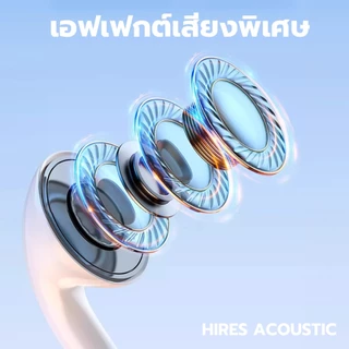 JQVITEK T20 หูฟัง Type-C เสียง Hi-Fi เบสแน่นมาก หูฟังแบบสวมครึ่งหู มีไมค์ คุยชัด สำหรับ Android / Tablet
