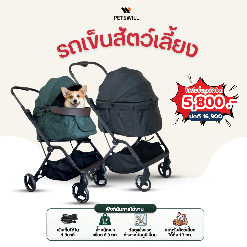 PETSWILL รถเข็นสัตว์เลี้ยง จากเกาหลี พับได้ใน1วินาที ถือขึ้นเครื่องบินได้ (สีเทา)