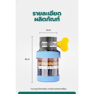 กรองก๊อกน้ำ รุ่นใหม่ พร้อมไส้กรอง สามารถกรองสนิม เศษตะกอน ติดตั้งง่าย