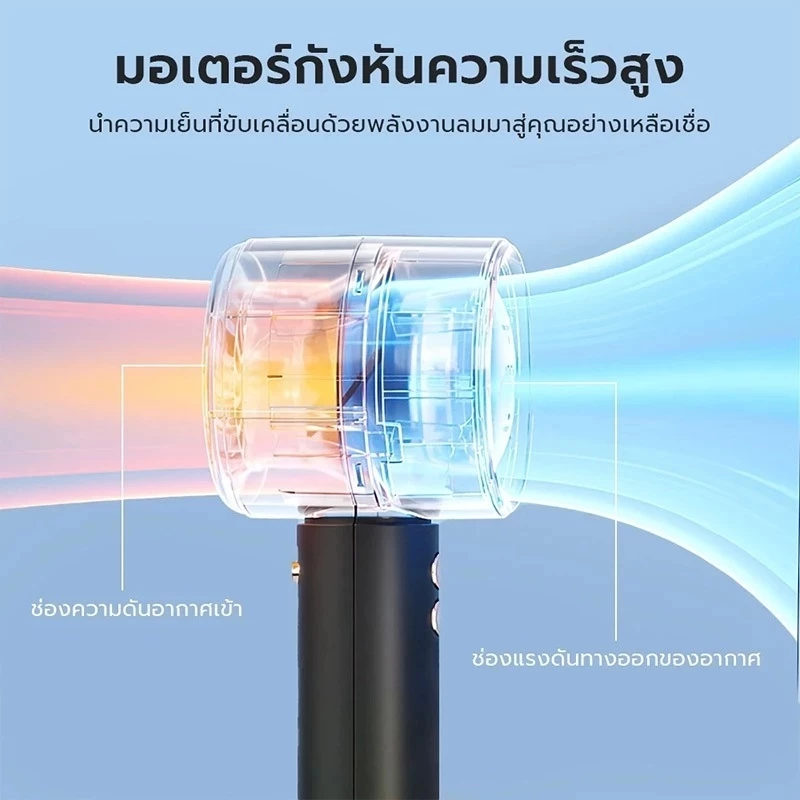 พัดลมพกพา Turbo USB Digital Display ปรับได้ 100 ระดับ thumbnail 6