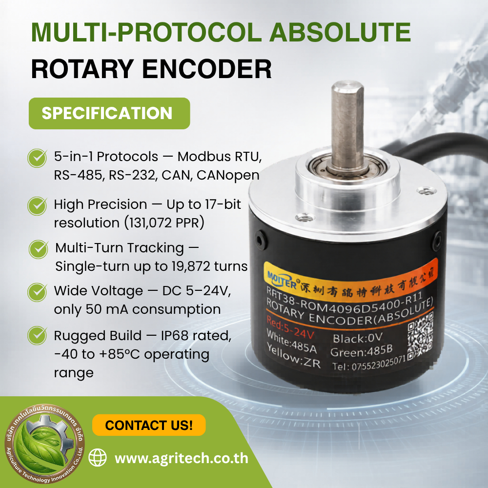 Multi-protocol Absolute Rotary Encoder