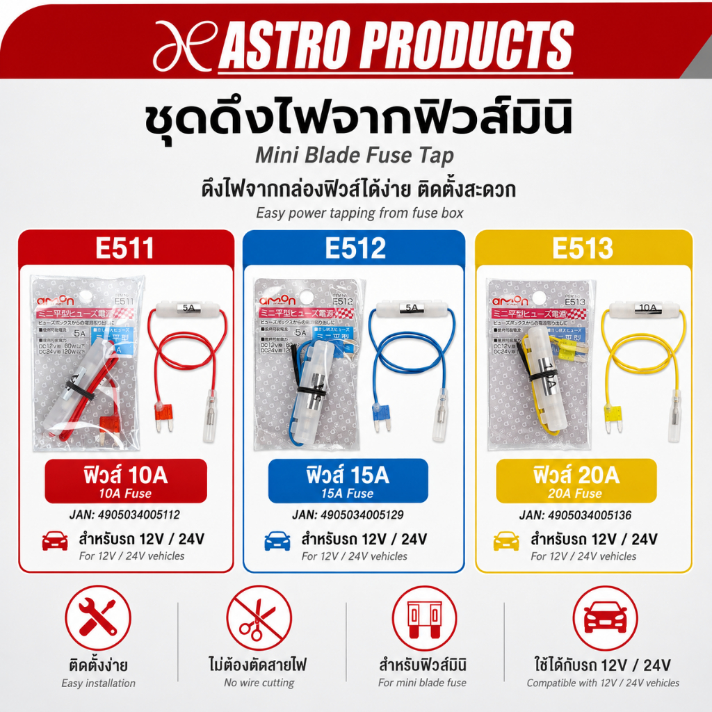 Amon ฟิวส์จ่ายไฟรถ / Mini Blade Fuse Power Tap 10A-20A, 5A/10A Output 12V/24V