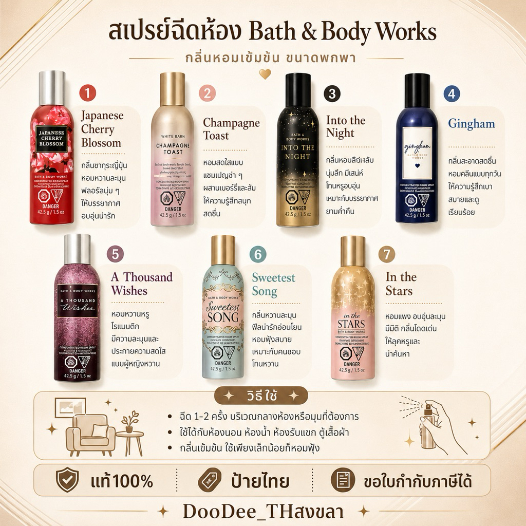 Bath & Body Works / White Barn Concentrated Room Spray 42.5g สเปรย์ฉีดห้อง เข้มข้น หอมนาน (ขอใบกำกับภาษีได้)