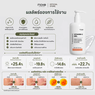 เจลนวดหน้าสูตรวิตามินซีVIT C ใช้ที่เมโกะคลินิก MekoClinic ใช้กับเครื่องนวดหน้าได้ทุกรุ่นVitaminC Gel