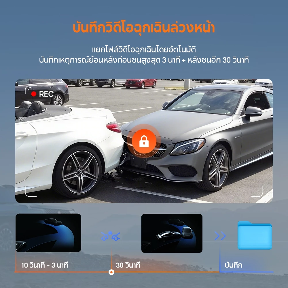 [2026 NEW] 70mai Dash Cam 4K A810 Lite Dual-Vision 30 FPS Car Camera RC21 Supercapacitor wifi กล้องติดรถยนต์ thumbnail 7