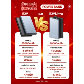 Orsen by Eloop E29 Ultra 30000mAh พาวเวอร์แบงค์ ชาร์จเร็ว 45W QC3.0 ชาร์จเร็ว PowerBank