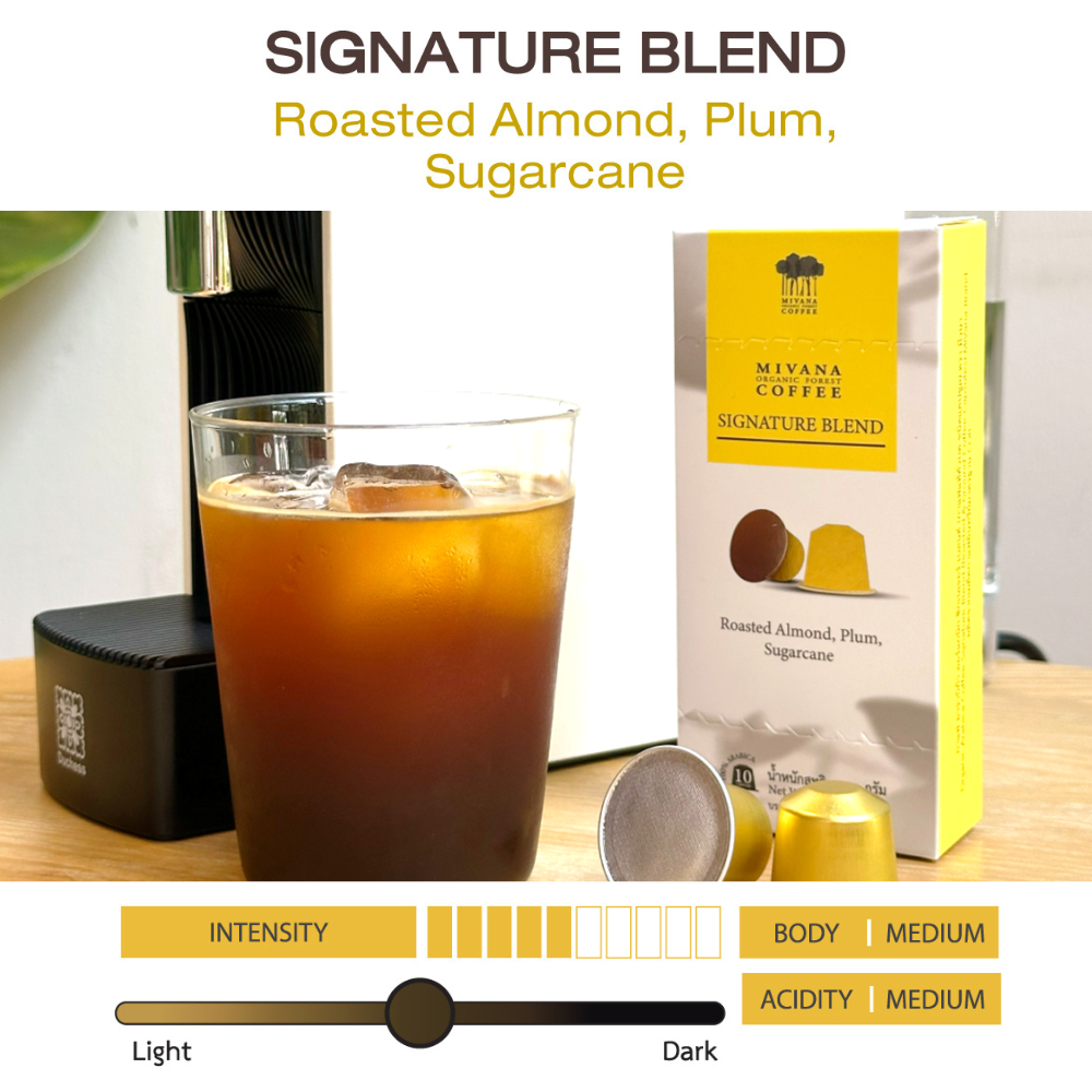 กาแฟมีวนา แคปซูล ออร์แกนิกอาราบิก้า ซิกเนเจอร์ เบลนด์ 55g. (Capsule Medium Roast)