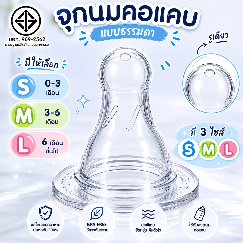 พร้อมส่ง! จุกนมคอแคบแบบธรรมดา จุกนมนุ่ม ดูดง่าย ผลิตจากซิลิโคน Food Grade ปลอดภัย BPA FREE