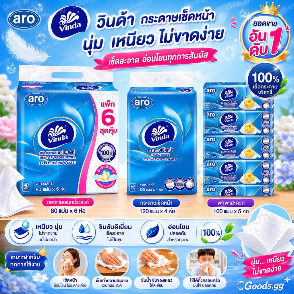 Aro เอโร่ X วินด้า กระดาษเช็ดปาก/เช็ดหน้าและกระดาษอเนกประสงค์