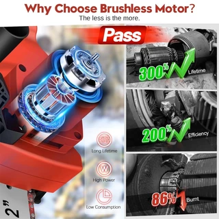 【รับประกัน 10 ปี】เลื่อยไฟฟ้าไร้สาย 12นิ้ว เลื่อยโซ่ไฟฟ้า แบต2ก้อนCordless Chainsaw เครื่องมือช่างไม้ เครื่องตัดไม้ไร้สาย