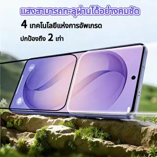 ฟิล์มกระจกนิรภัยแบบ ความละเอียดสูงพิเศษ HD-PLUS For POCO F7 F7PRO F7ULTRA C55 C51 C61 C65 C75 F6 F6Pro F5