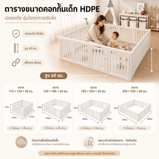PlayPark คอกกั้นเด็ก คอกเด็ก 6 ฟุต ที่กั้นเด็ก คอกกั้นสำหรับเด็กเล็ก ประกอบง่าย ปลอดภัยมั่นคง