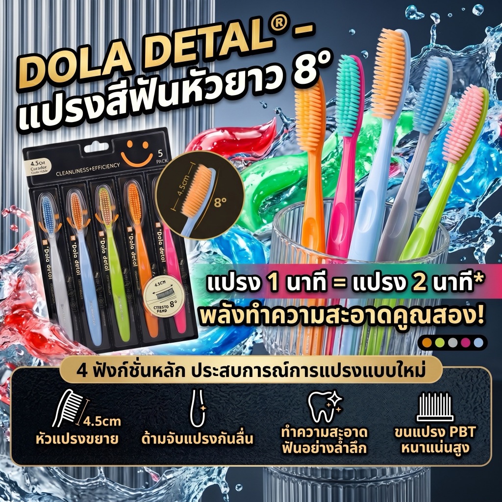 อัปเกรดรุ่นใหม่【สุดคุ้ม! แพ็ค 5 ชิ้น】แปรงสีฟันหัวยาว หัวแปรงขยาย ขนนุ่ม กําจัดคราบ ทำความสะอาดฟันอย่างมีประสิทธิภาพ