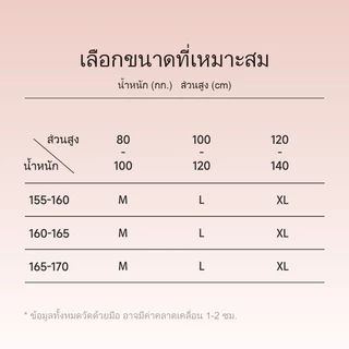SWANERYS💦กางเกงในสุ่ม 1 ชิ้น เพียง 79 บาท 🎁 สั่งครบ 888 บาท รับแถมฟรี ขนาดตามออร์เดอร์