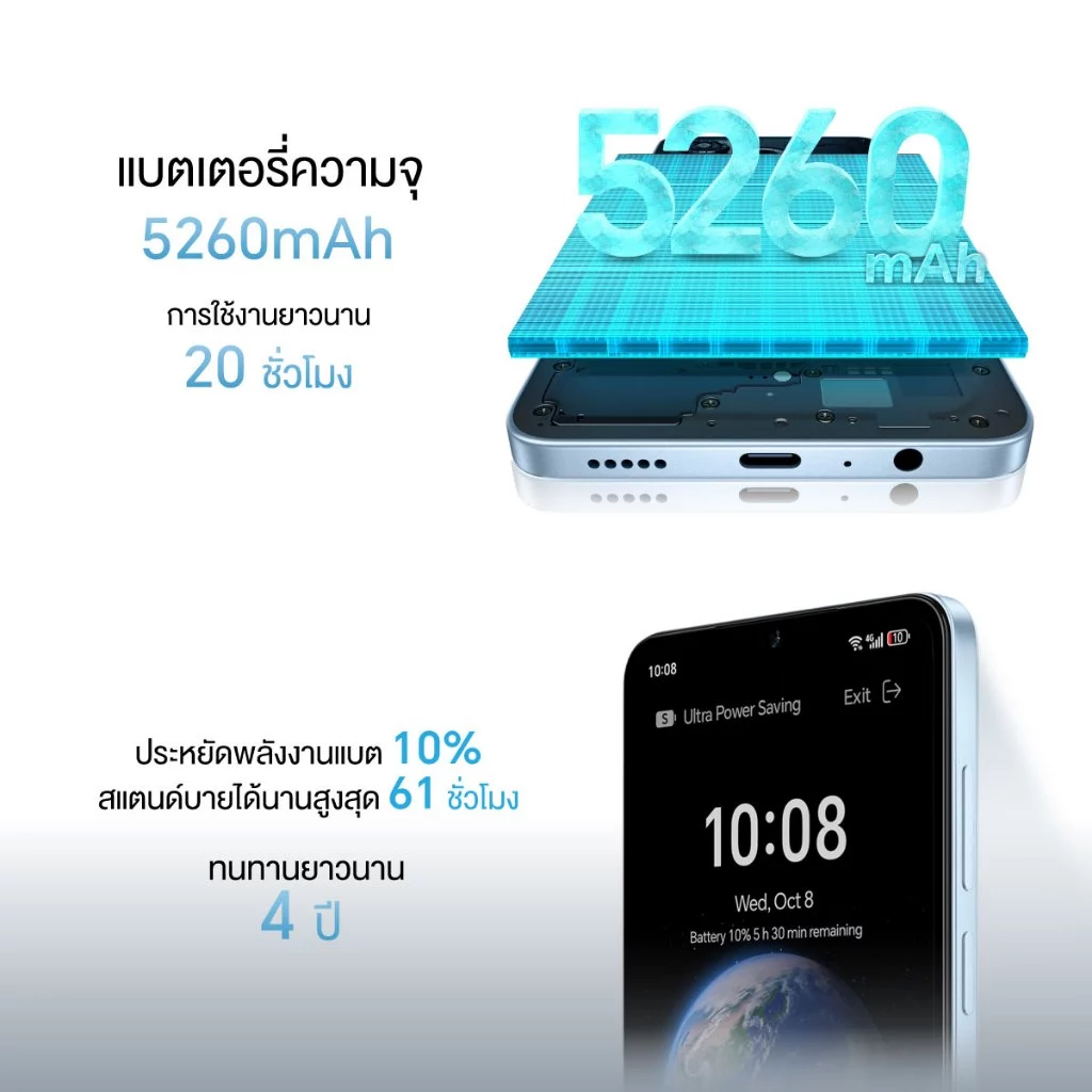 (New) HONOR X5d (4+64GB) โทรศัพท์มือถือ ถึกทน | หน้าจอ 6.74 นิ้ว | Refresh Rate 90Hz | กล้อง AI 13MP | แบตเตอรี่ 5260mAh thumbnail 5
