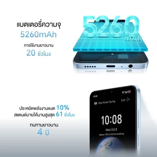 (New) HONOR X5d (4+64GB) โทรศัพท์มือถือ ถึกทน | หน้าจอ 6.74 นิ้ว | Refresh Rate 90Hz | กล้อง AI 13MP | แบตเตอรี่ 5260mAh