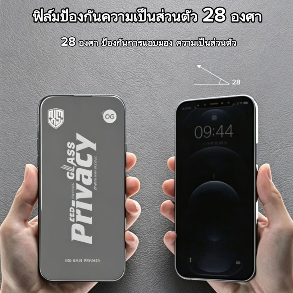 ฟิล์มกันมอง กันเสือก ESD ใช้สำหรับ Vivo เต็มจอ ไม่ดันเคส กาวเต็มแผ่น ฟิล์มกันกระแทก VIVO Series Yทุกรุ่น