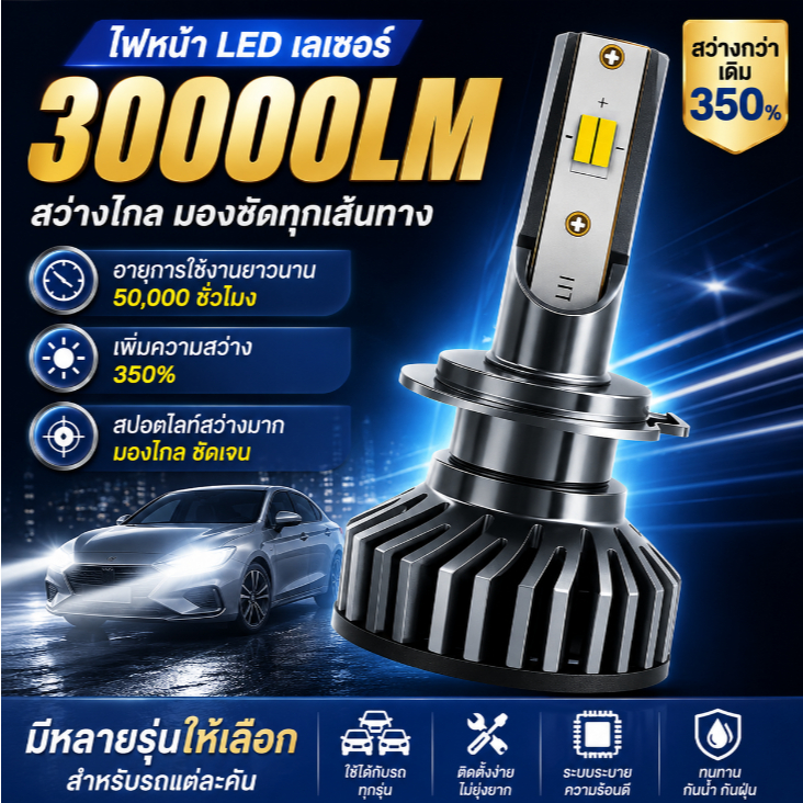 [แพ็ก 2 ชิ้น]หลอดไฟหน้ารถ 20000LMไฟหน้ารถ คุณภาพสูง แสงสีขาวสว่าง LED H1 H4 H8 H11 สำหรับรถแต่ละคัน