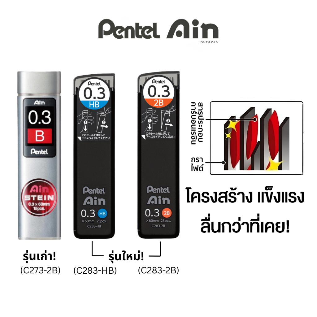 ไส้ดินสอกด Pentel Ain STEIN 0.3 mm. B รุ่น C273-B / 2B รุ่น C283-2B / HB รุ่น C283-HB [S24]