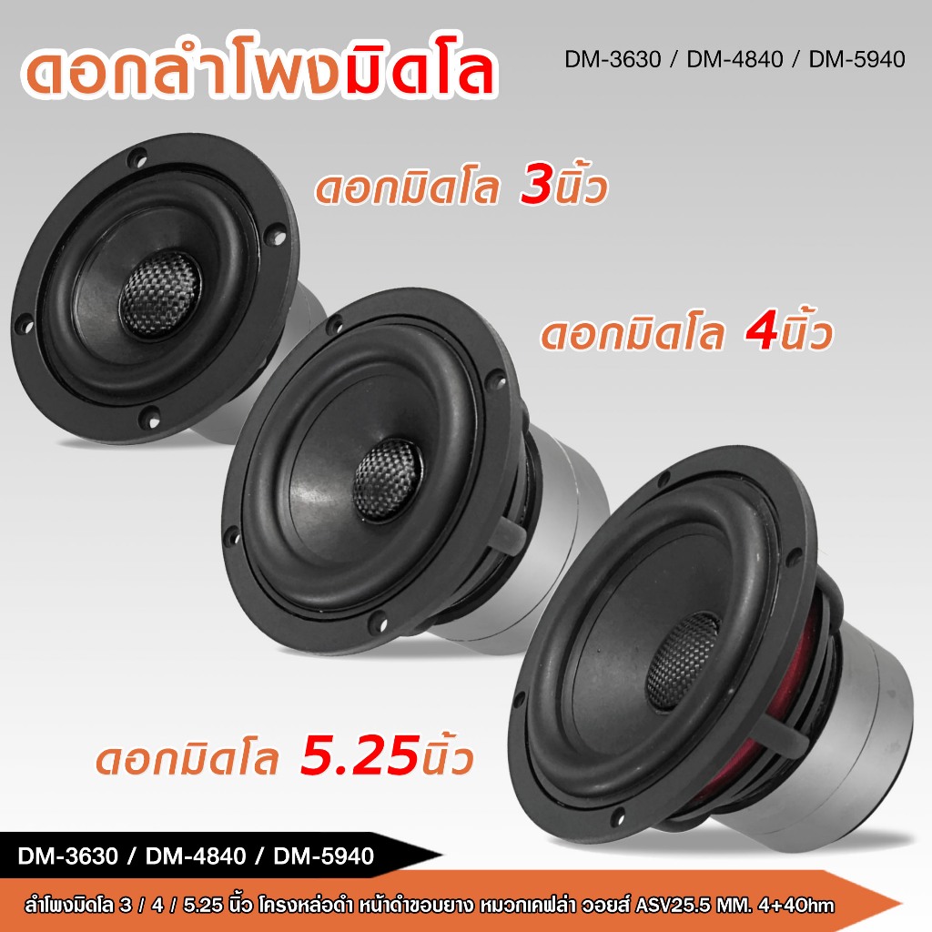 caraudio2560 ลำโพงมิดโล 3/4/5.25 นิ้ว โครงหล่อดำ หน้าดำขอบยาว หมวกเคฟล่า 4+4Ohm จำนวน1ดอก