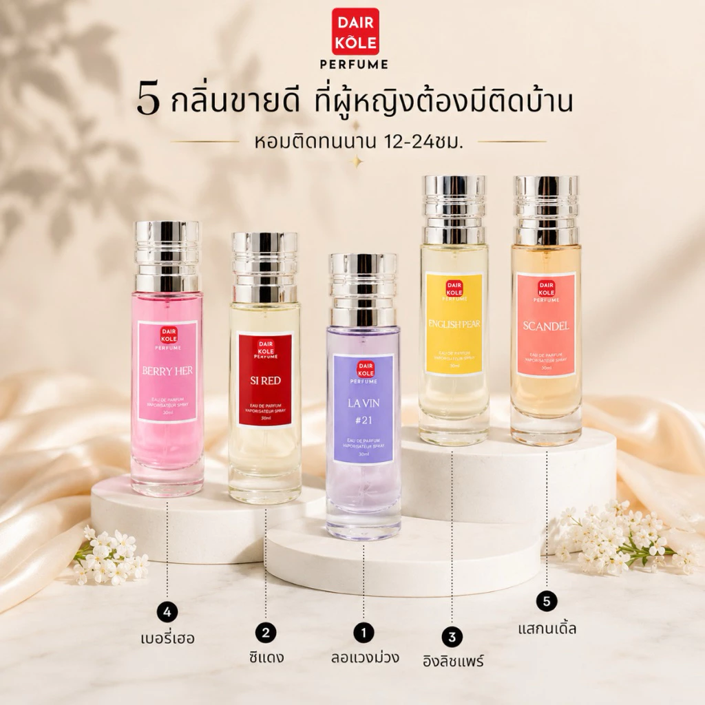 🔥กลิ่นShopแท้🔥น้ำหอม5กลิ่นขายดีผู้หญิง ติดทน12-24ชม.#น้ำหอม #น้ำหอมผู้หญิง #น้ำหอมติดทนนาน