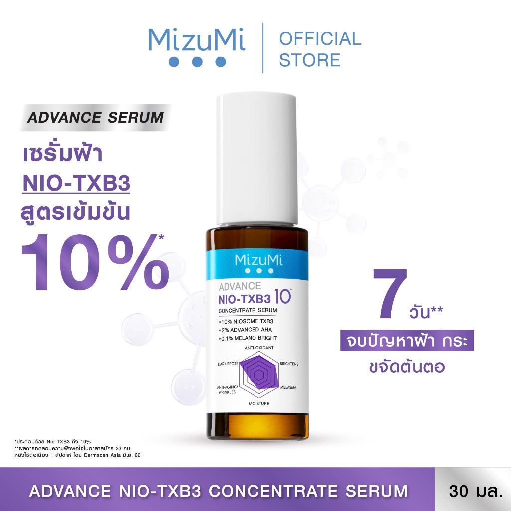 MizuMi Advance Nio-TXB3 Concentrate Serum 30 ml เซรั่มฝ้า สูตรเข้มข้น 10% ลดเลือนฝ้าหนา ฝ้าแดด จุดด่างดำ