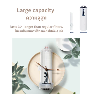 DEWBELL Monster Filter(F15) Premium ไส้กรองรีฟิลพรีเมียม ACF ผลิตจากเกาหลี สำหรับชุดกรองน้ำ