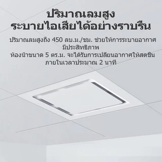 KEVE พัดลมดูดอากาศ พัดลมระบายอากาศ 8/10/12นิ้ว สไตล์หน้าต่าง ใช้ห้องน้ำ/ห้องนอน ระบายอากาศ