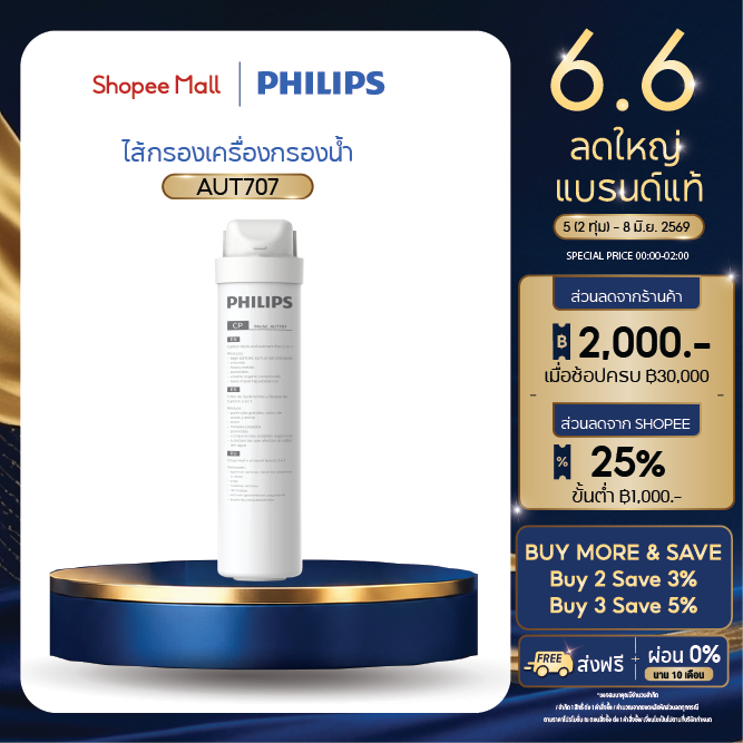 Philips water Filter AUT707 / AUT731 / AWP950 ไส้กรอง สำหรับเครื่องกรองน้ำรุ่น AUT7000