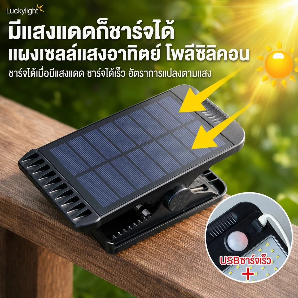 【รับประกัน30ปี】ไฟแคมป์ปิ้ง ไฟโซล่าเซลล์ โคมไฟสนาม 18000W LED โคมไฟพกพา กันน้ำ ป้องกันฟ้าผ่า ไฟไร้สาย โคมไฟฉุกเฉิน thumbnail 4