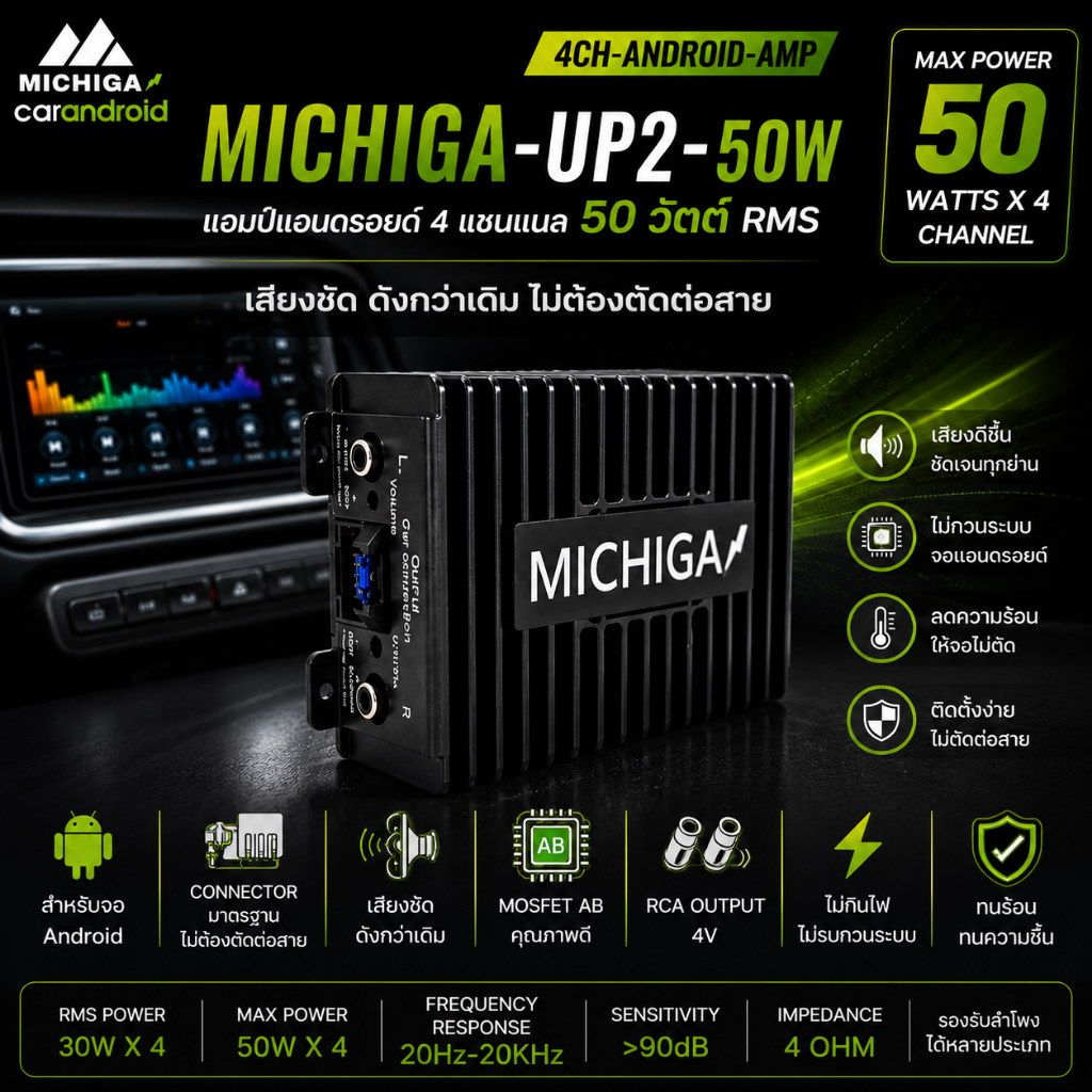 แอมป์ขยายจอแอนดรอยด์ Michiga รุ่น UP2 พลัง 50Wx4 แท้ ไอเทมเด็ดแก้ปัญหาจอแอนดรอยด์เสียงเบา-ฟังไม่ชัด