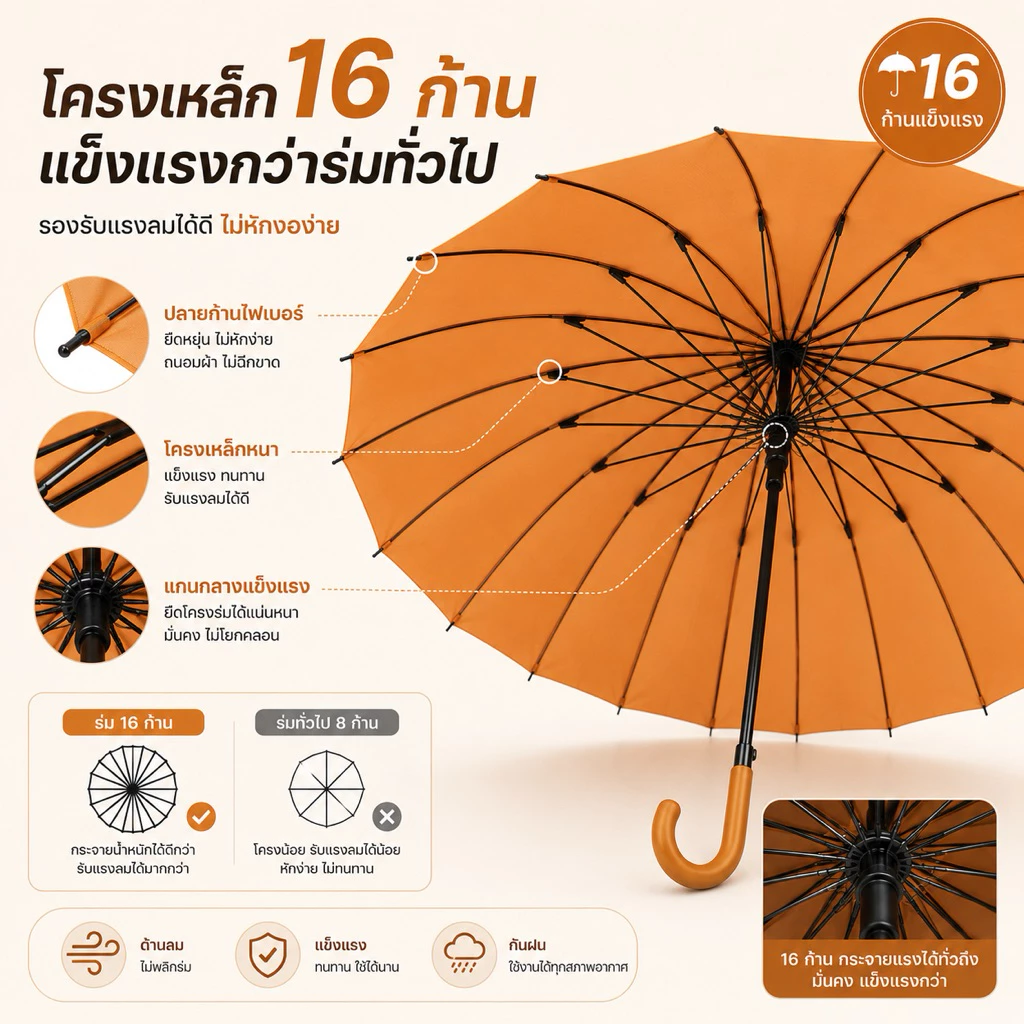 ร่ม 16 ก้าน โครงเหล็กกันสนิม ร่มใหญ่ 105 ซม. กันฝน กันลม แข็งแรง ทนทาน
