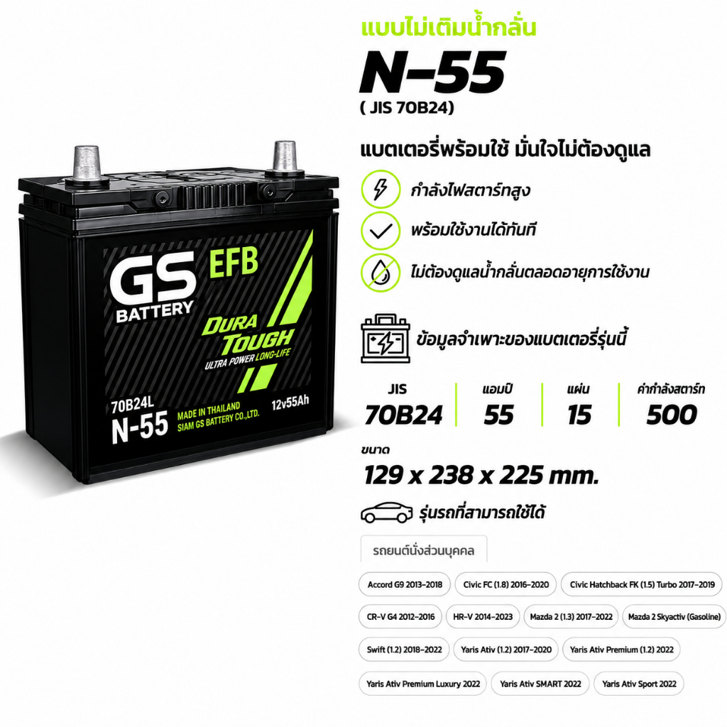 แบตเตอรี่ GS N-55 ISS (MF:EFB) 55Amp. (JIS 70B24) แบตรถยนต์ พร้อมใช้ ชาร์จไฟมาแล้ว จัดส่งไว