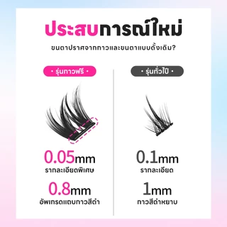 SikiCoolw Macaron series ขนตาปลอมมีกาวในตัว [กาวสีดำ] เส้นขนตาบาง ใส่สบาย ดูเป็นธรรมชาติ แหนบแถม