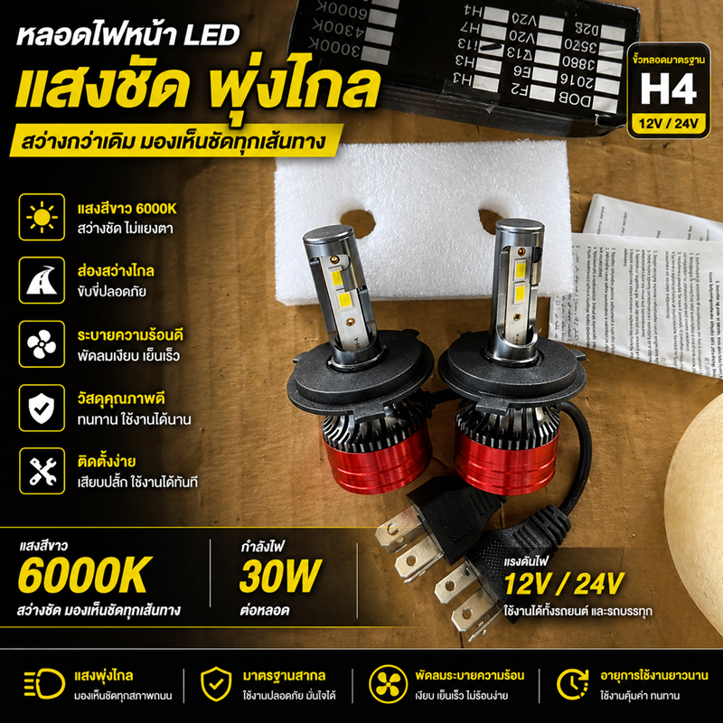 หลอดไฟหน้า LED H4 6000K 1คู่ : สำหรับรถ ISUZU D-MAX ดีแม็ก รุ่นหลอดฮาโลเจน เท่านั้น ปี 2002-2025